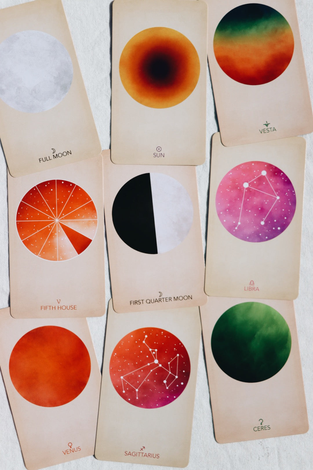 The Arcana of Astrology Boxed Set