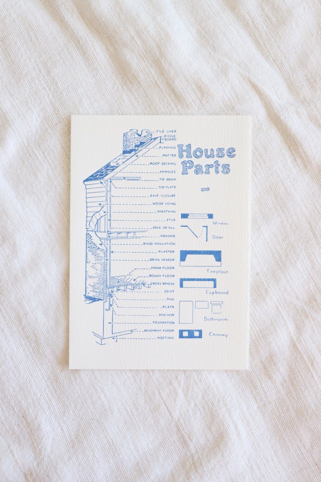House Parts Card